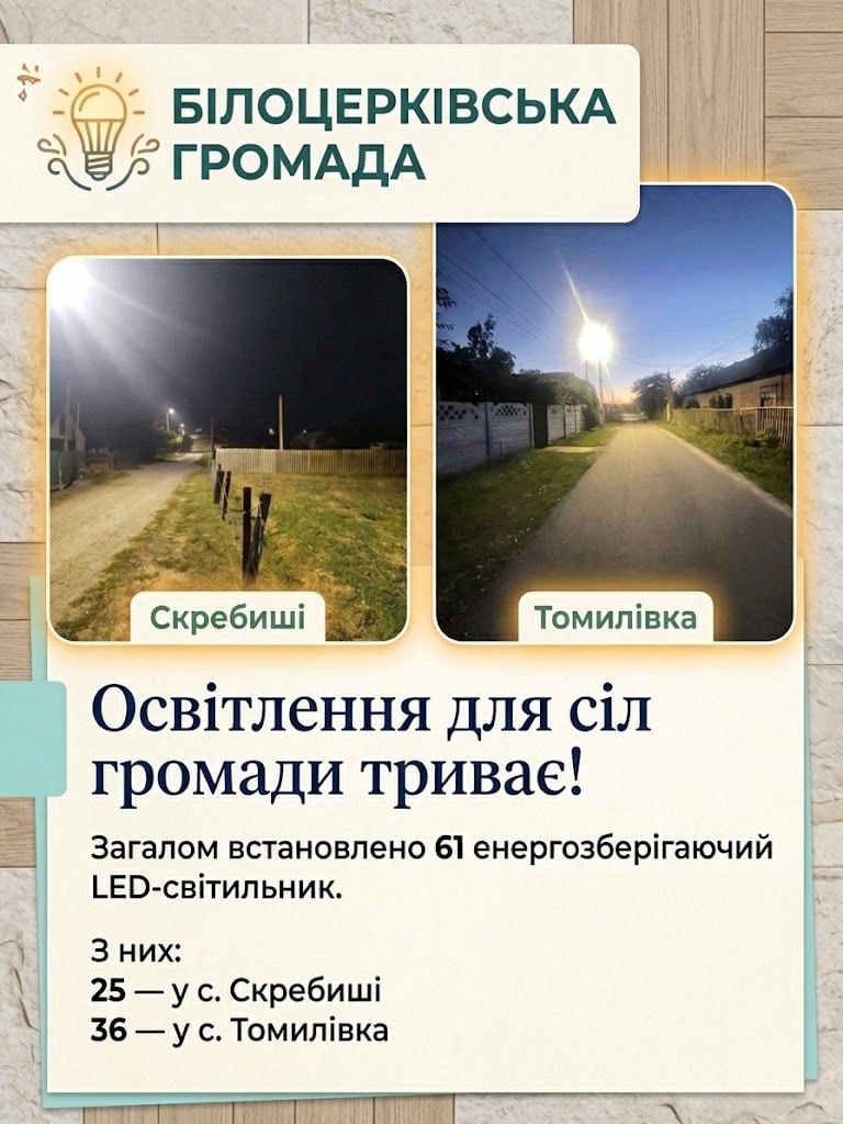 Ще дві вулиці в селах громади отримали вуличне освітлення